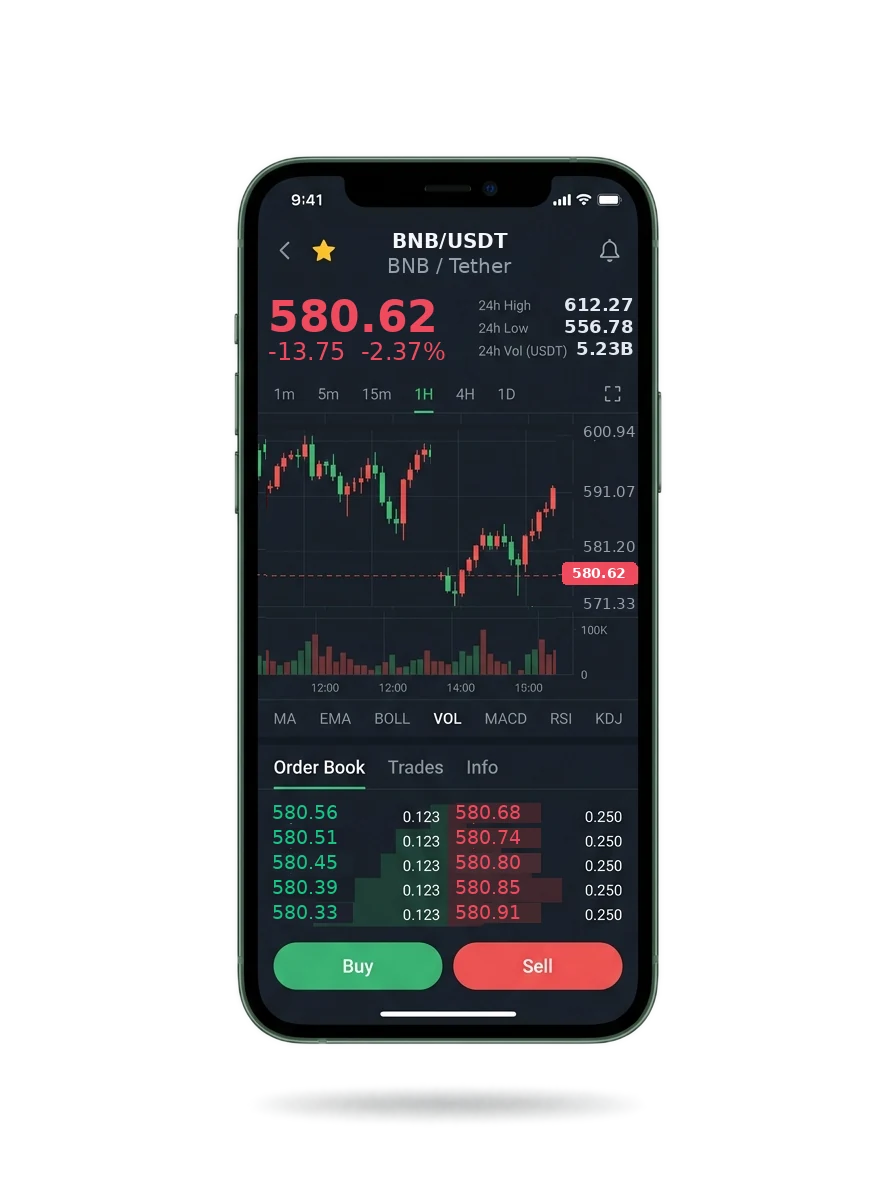 The corefluxiq Video mobile app showing a watchlist, a signal card and an account balance